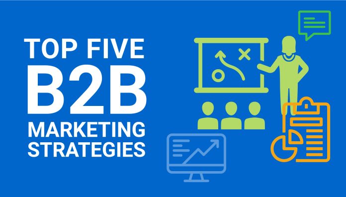 5 BEST Marketing Strategies for 2024